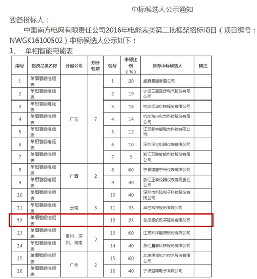 南网中标_正本_正本.jpg
